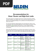 Recommendations for Home Theater and High End Audio