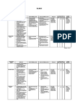 SILABUS-KK-.OTOMOTIF.pdf