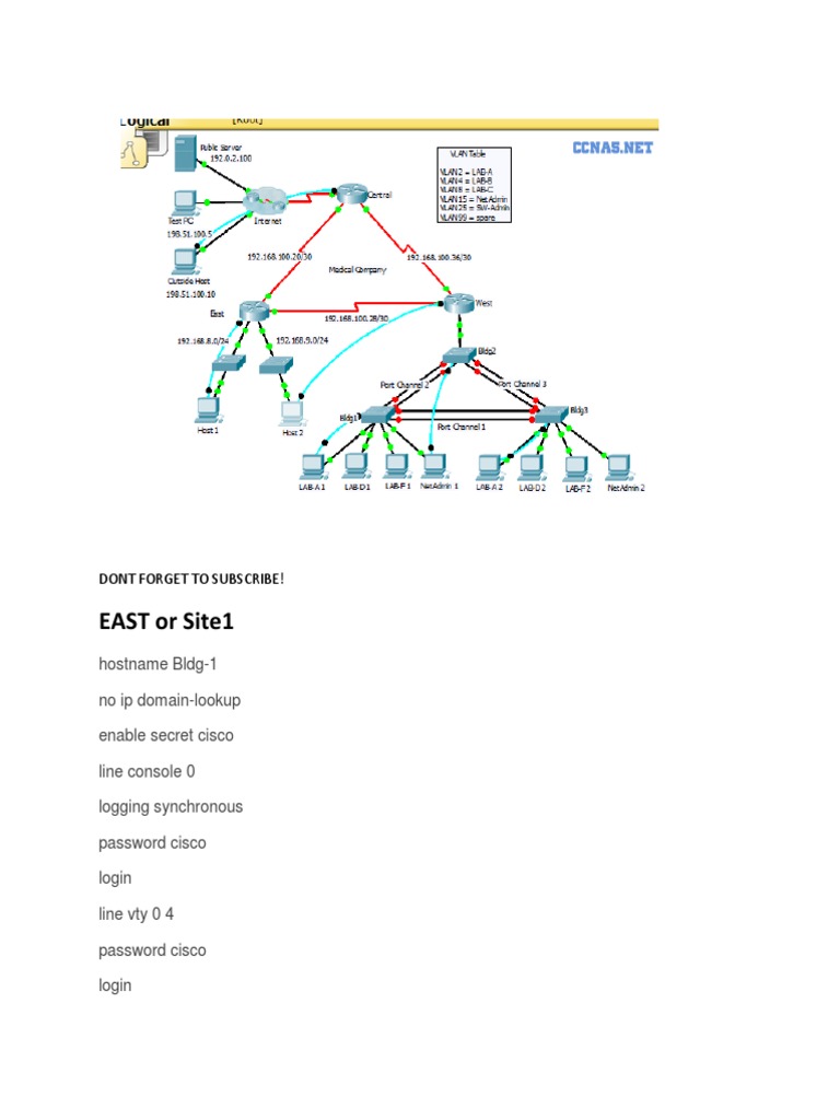 EIGRP Configuration and IP Addressing Guide | PDF | Ip Address | Router ...