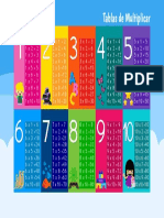 Tablas de Multiplicar 1 PDF