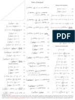 Single Page Integral Table PDF