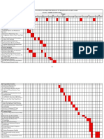 Jadwal Rencana Kegiatan Praktek Kerja