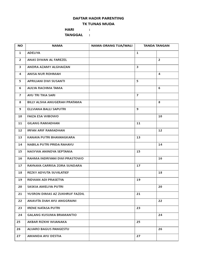 Daftar Hadir Pertemuan Wali Murid 2017