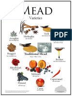 Mead Poster