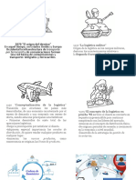 Logistica-Linea Del Tiempo