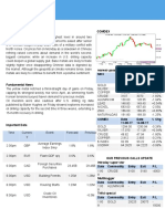 Commodity Market Live Charts For Trading