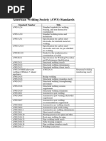 AWS Welding Standards Overview | PDF | Welding | Construction