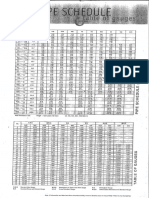 Pipe Schedule