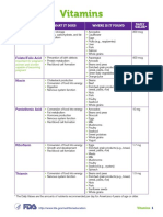 Vitamin and Mineral Chart PDF