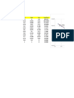 Chart Title: SW KRW Kro Kro/krw