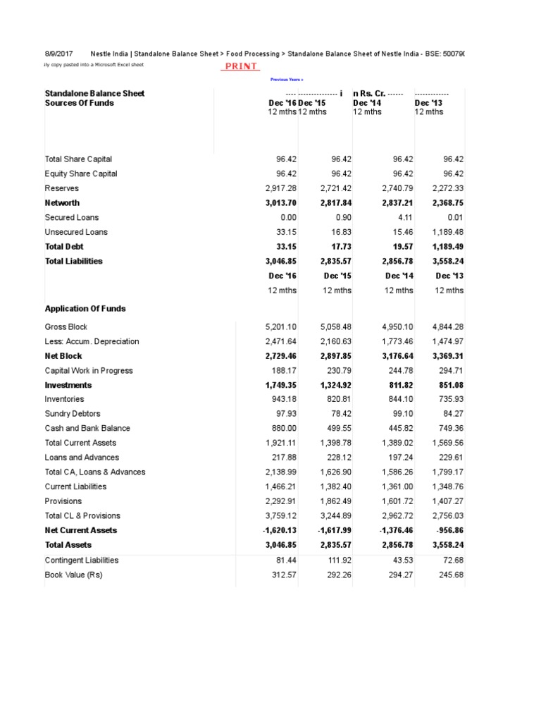 balance sheet of nestle 2018 19 industry standards for financial statement analysis