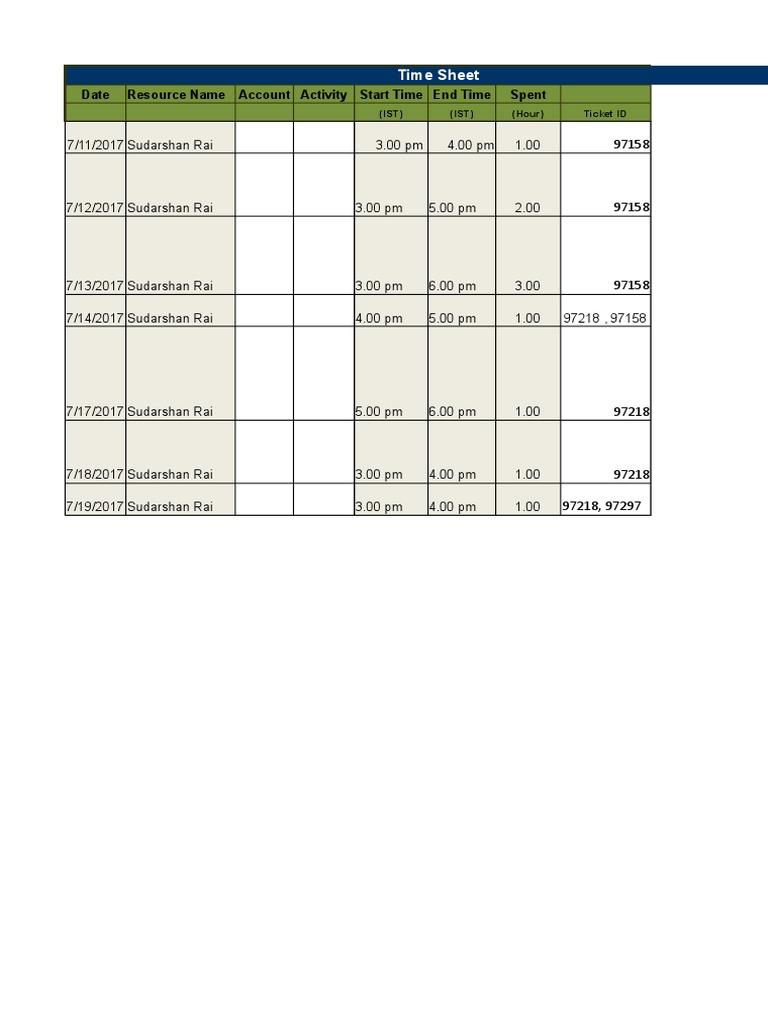 Date Resource Name Account Activity Start Time End Time Spent | PDF