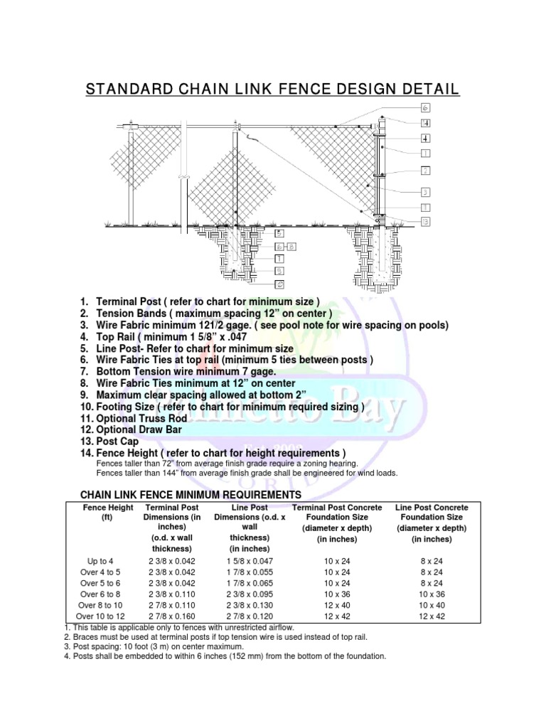 Chain Link Fence Design Standards | PDF | Technology & Engineering