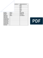 Tabla de Presion y Temp Critica