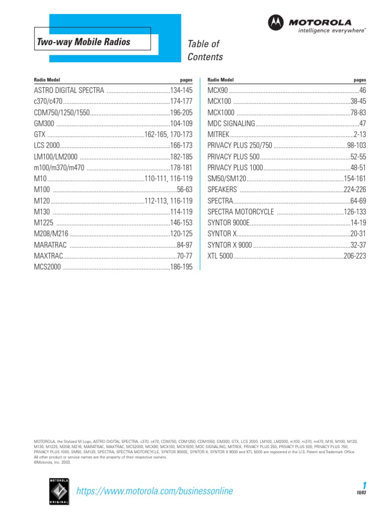 Motorola m1225 ls programming software