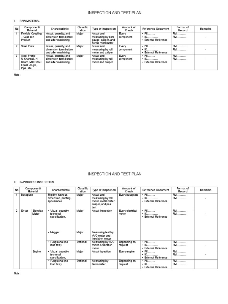Inspection Test Plan Overview | PDF | Industries | Mechanical Engineering