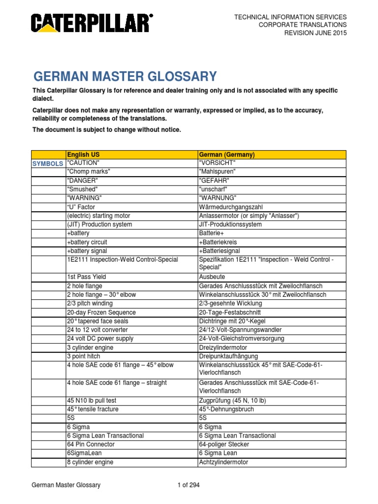 Caterpillar Master Glossary German | PDF | Mechanical Engineering |  Manufactured Goods