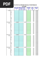 Calculpensie 2017