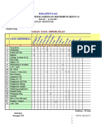 Inspeksi TM Data