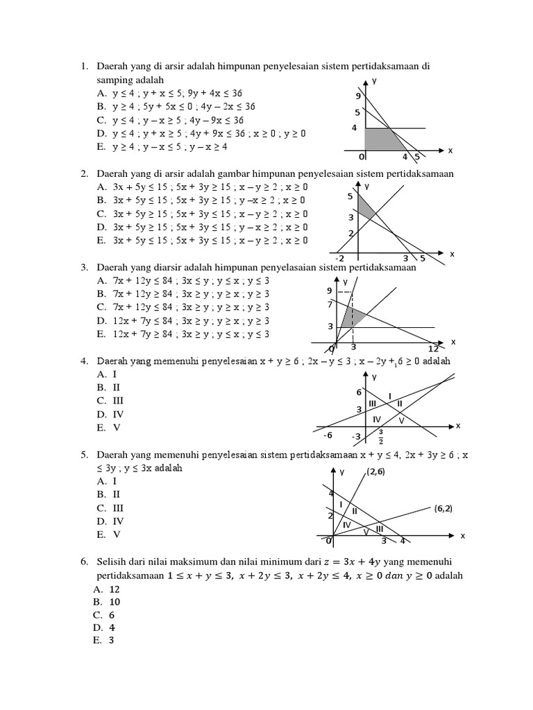 Soal Program Linear Kelas 11 | PDF
