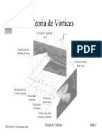 Teoria de Vortices PDF