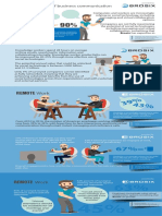Business Communication - Infographic PDF