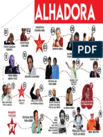 Tabuleiro Comuna PDF