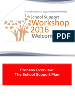 Bahan School Support Prog