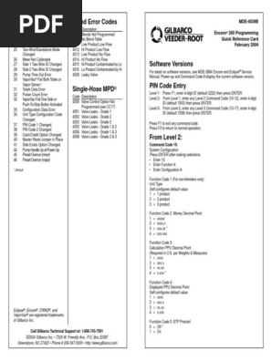 gwd エラー Error Codes Blend Error Codes: Command Code 10 | PDF | Valve