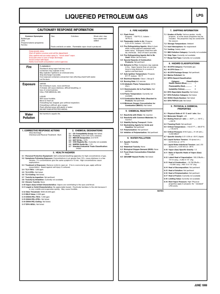 LPGSDS Liquefied Petroleum Gas Propane