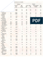 Tablas de Condiciones Exteriores de Diseño