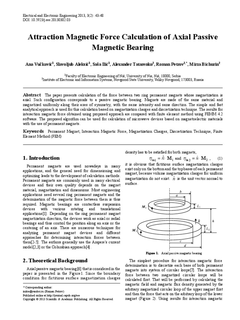 Attraction Force Calculation of Axial Passive Bearing