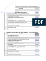 Educação Física 1o-3o anos: conteúdos e abordagens