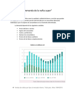 Demanda de La Nafta Super