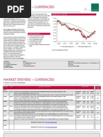 JYSKE Bank AUG 10 Market Drivers Currencies