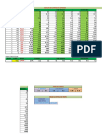 Config Escalas Autocad