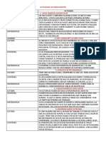 Actividades de Intervención