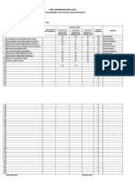 Borang Kelompok Dan Analisa Ujian Diagnostik