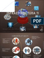 Infraestructura TI modernización