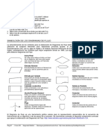 Simobologia Diagrama Flujo