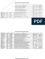 Biodata Smp-Sma Ibsie 2016