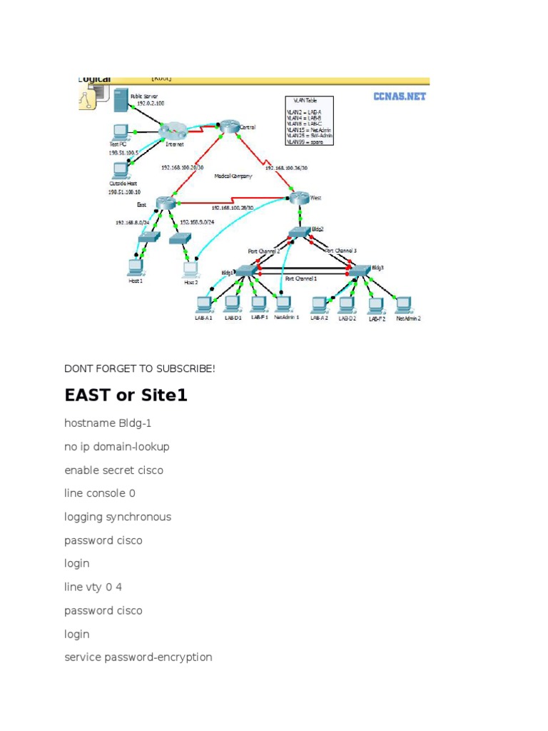 CCNA5 ScaN EIGRP Practice Skills Assessment - PT PDF | PDF | Ip Address ...