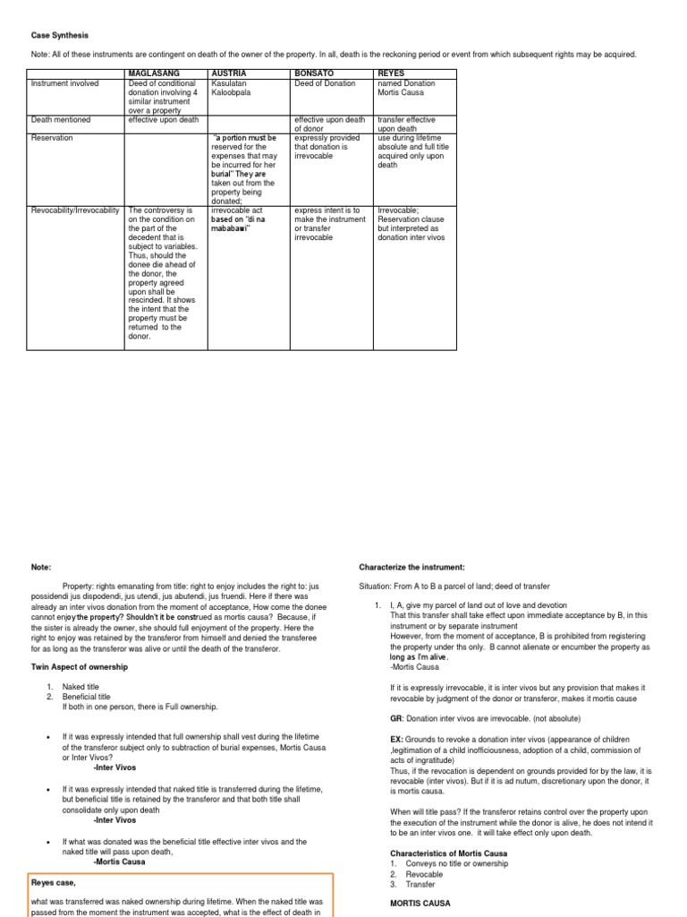 Succession Notes | PDF | Will And Testament | Intestacy