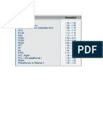 Tabla de Densidades Dif. Plasticos