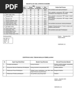 Format Laporan Tindak Lanjut Hasil Supervisi.docx
