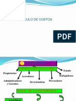 calculo de costos