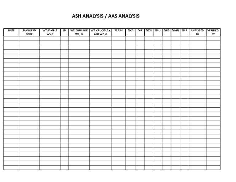 Ash Analysis Form | PDF