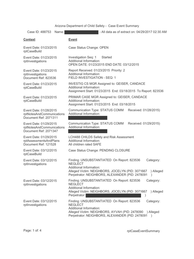 The target of harassment unfounded CPS Reports Latin Script Western