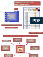 Manejo de Registros Eléctricos.