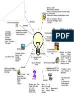 Principales Escuelas Filosóficas